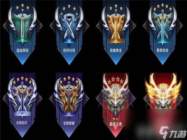 王者荣耀段位等级顺序是怎样的 段位等级顺序介绍