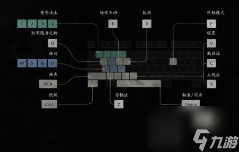 黑神话悟空变身方法