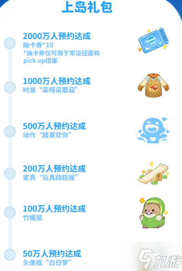 代號奇旅上線時間介紹