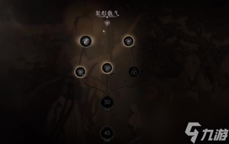 黑神话悟空技能加点推荐