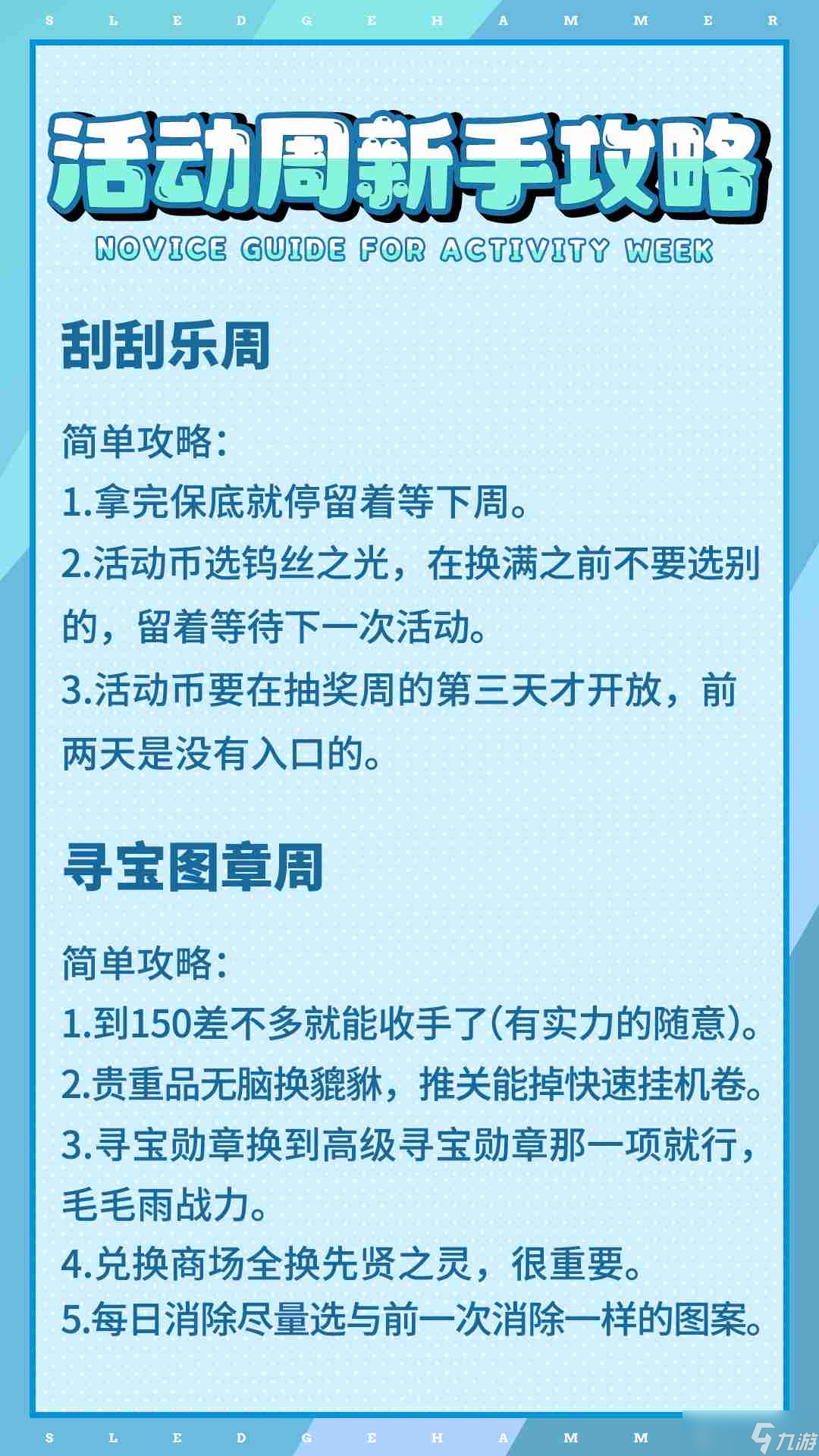 《巨像文明》活動周內(nèi)容及資源利用