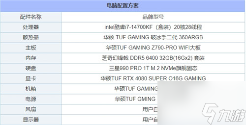 什么配置的電腦能玩黑神話悟空？黑神話悟空1060可以玩嗎？