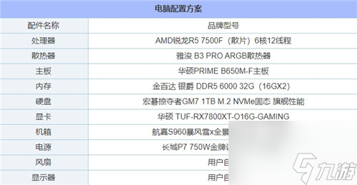 什么配置的電腦能玩黑神話悟空？黑神話悟空1060可以玩嗎？