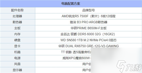 什么配置的电脑能玩黑神话悟空？黑神话悟空1060可以玩吗？