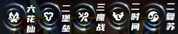 金铲铲之战高马力莉莉娅阵容攻略