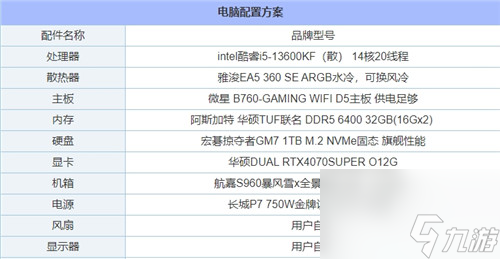 什么配置的電腦能玩黑神話悟空？黑神話悟空1060可以玩嗎？