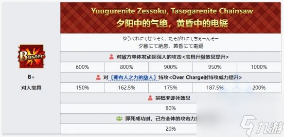 FGO泳装徐福从者图鉴