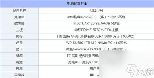 什么配置的电脑能玩黑神话悟空？黑神话悟空1060可以玩吗？