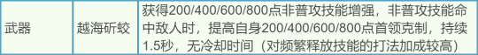 逆水寒手游新版本更新要点 新打造+独珍+群侠+绝技一览