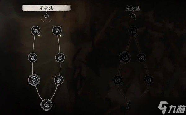 黑神话悟空花棍流玩法