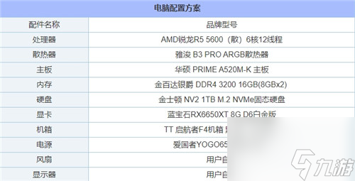 什么配置的電腦能玩黑神話悟空？黑神話悟空1060可以玩嗎？