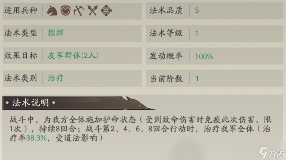 朝歌混乱枪阵容攻略