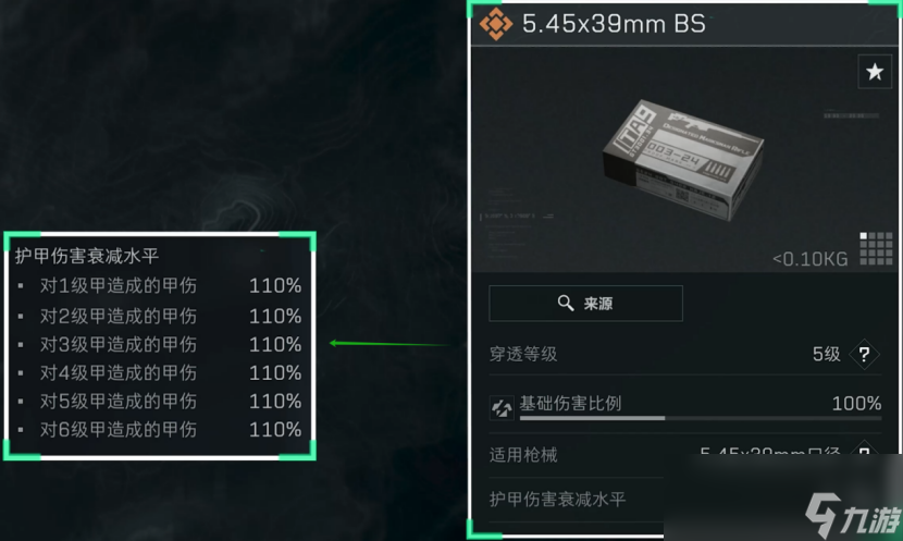 三角洲行动5.45x39是什么枪的子弹
