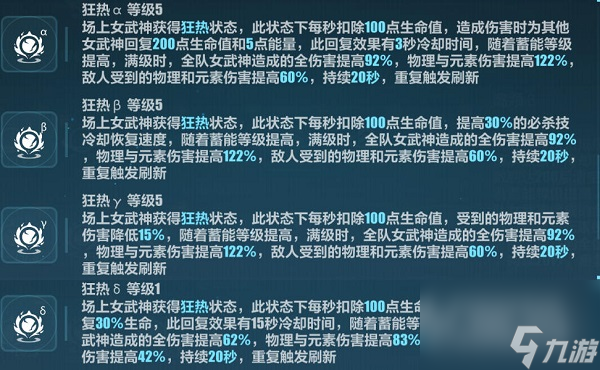 崩坏3芯核空间狂热核心效果如何 崩坏3狂热核心效果一览