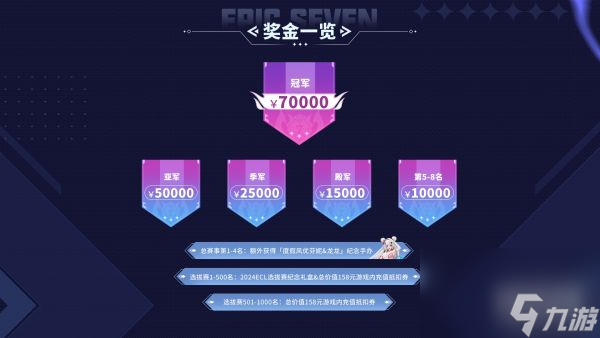 《第七史詩》挑戰(zhàn)者聯(lián)賽36強今日出爐