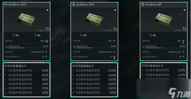 三角洲行动9x39子弹什么枪能用