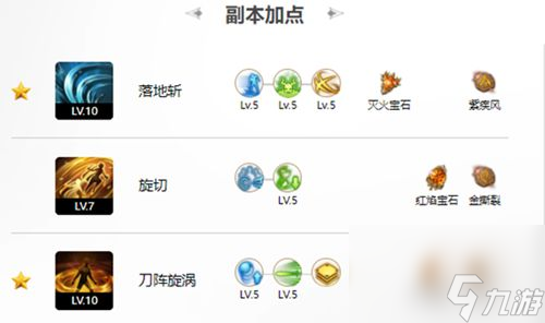 命運(yùn)方舟銀月刀鋒彌留之息怎么玩