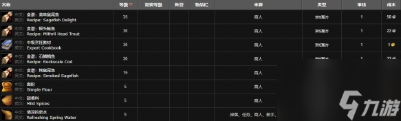 魔兽世界烹饪150冲级攻略