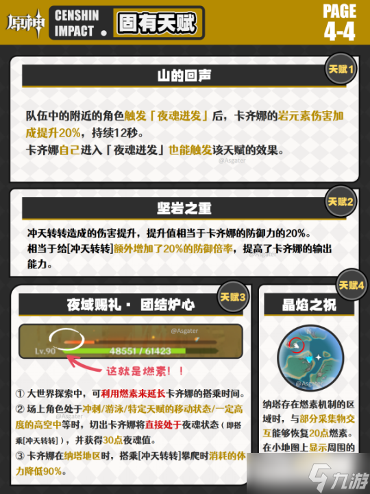 【原神】V5.0前瞻 | 卡齊娜·詳細(xì)解析︱機制/養(yǎng)成/配隊