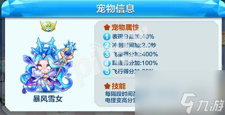 天天酷跑什么宠物最厉害买什么宠物最划算