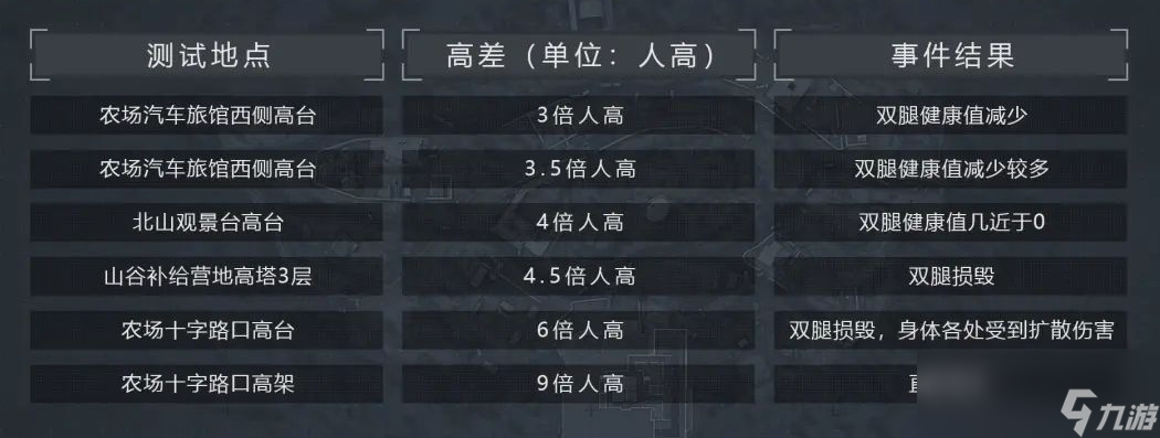 暗區(qū)突圍端游怎么開麥