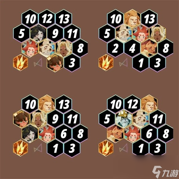 劍與遠(yuǎn)征啟程前期陣容推薦