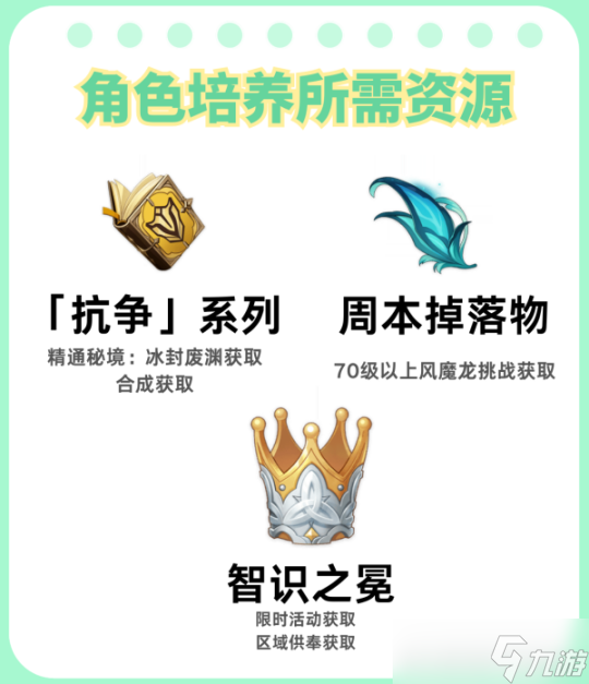 【原神】V4.8攻略 | 常駐五星角色琴攻略詳解