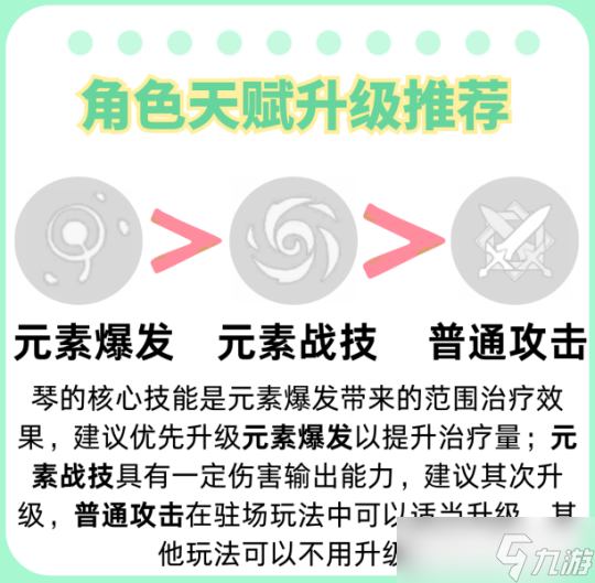 【原神】V4.8攻略 | 常駐五星角色琴攻略詳解