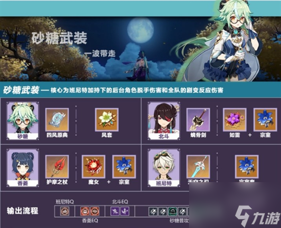 原神手游2.3砂糖阵容怎么搭配2.3砂糖阵容搭配攻略介绍截图