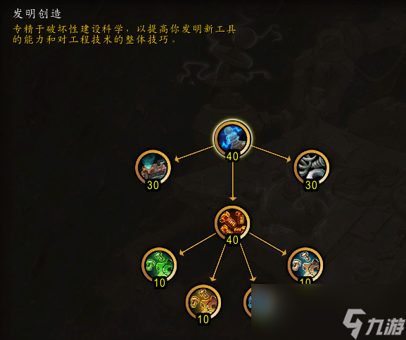 魔兽世界11.0卡兹阿加工程学专精一览