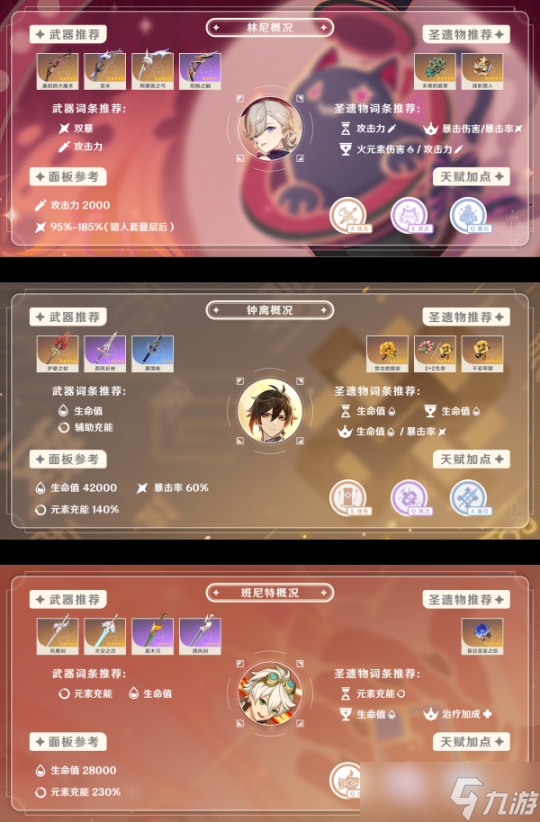 【原神】V4.8攻略 | 一图流养成攻略：艾梅莉埃