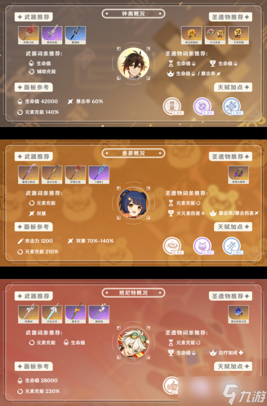 【原神】V4.8攻略 | 一图流养成攻略：艾梅莉埃