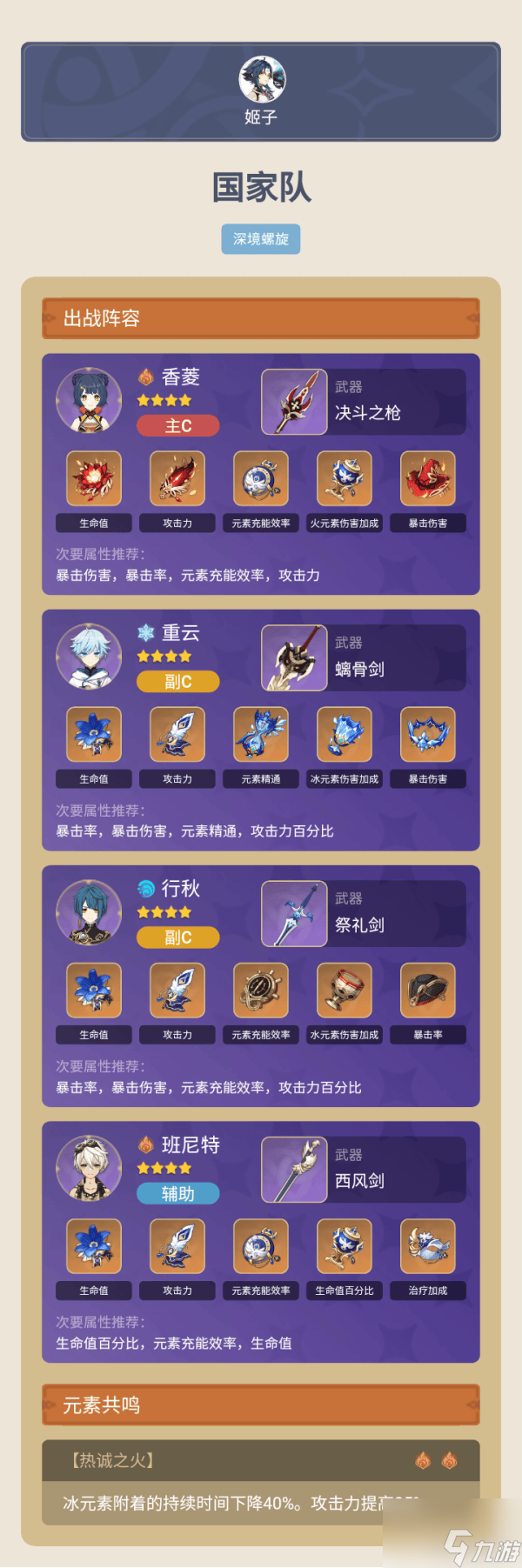 原神行秋圣遺物搭配武器陣容推薦攻略