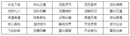 最强祖师宗门密报-|-敖天再临-云龙聚月活动前瞻情报