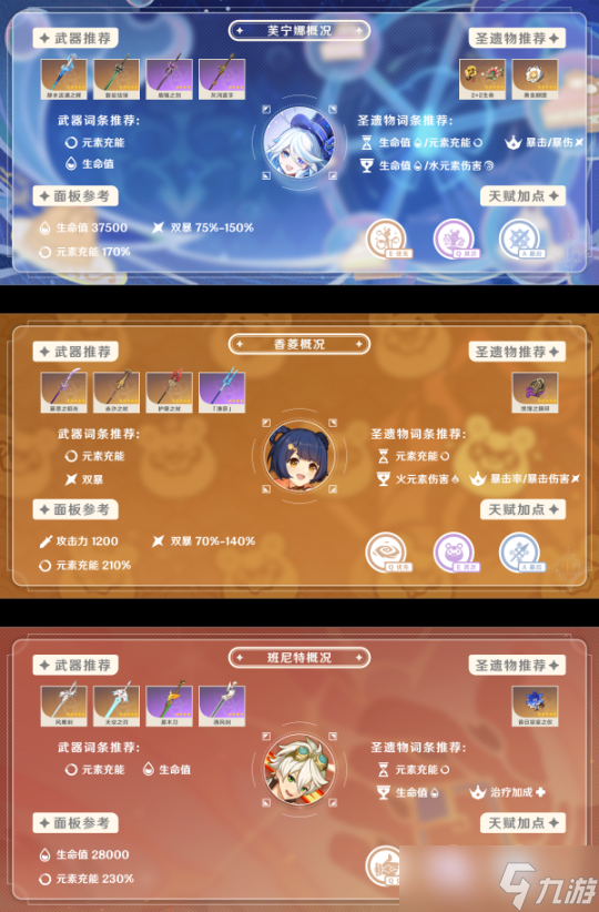 【原神】V4.8攻略 | 一图流养成攻略：艾梅莉埃