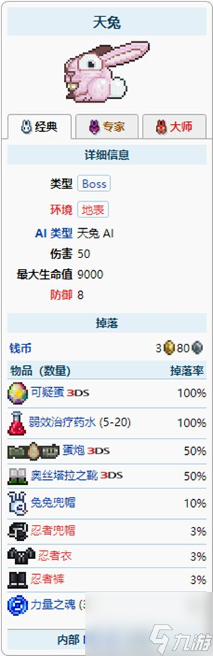 泰拉瑞亚天兔怎么召唤 天兔召唤方法截图
