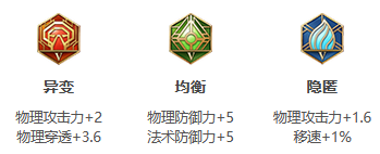 王者荣耀S30赛季程咬金出装推荐-王者荣耀S30赛季程咬金出装选择