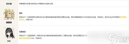 鳴潮長離怎么搭配隊(duì)伍 鳴潮長離配隊(duì)攻略