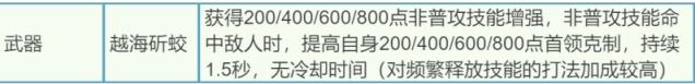 逆水寒手游新新打造+独珍+群侠+绝技一览