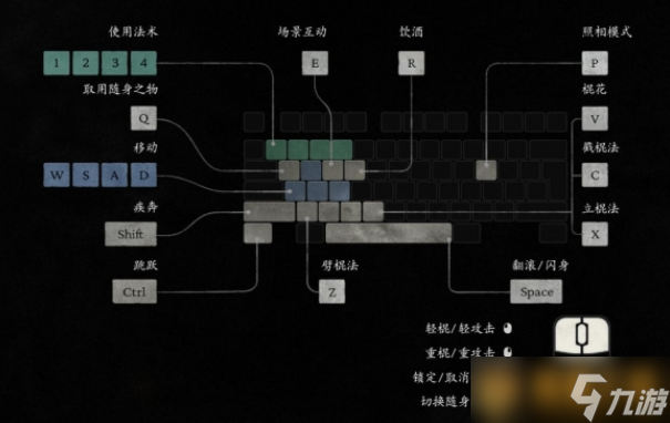 《黑神话悟空》变身形态有几种以及变身后方法