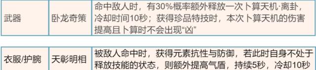 逆水寒手游新新打造+独珍+群侠+绝技一览