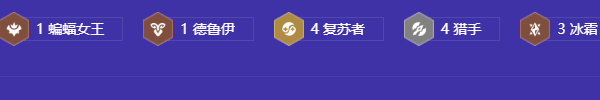 《金鏟鏟之戰(zhàn)》s12金絲猴陣容推薦