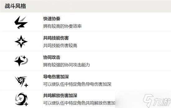 鳴潮吟霖怎么樣 鳴潮吟霖強度和定位分析