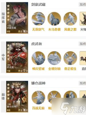 世界启元虎武者怎么玩-虎武者玩法介绍
