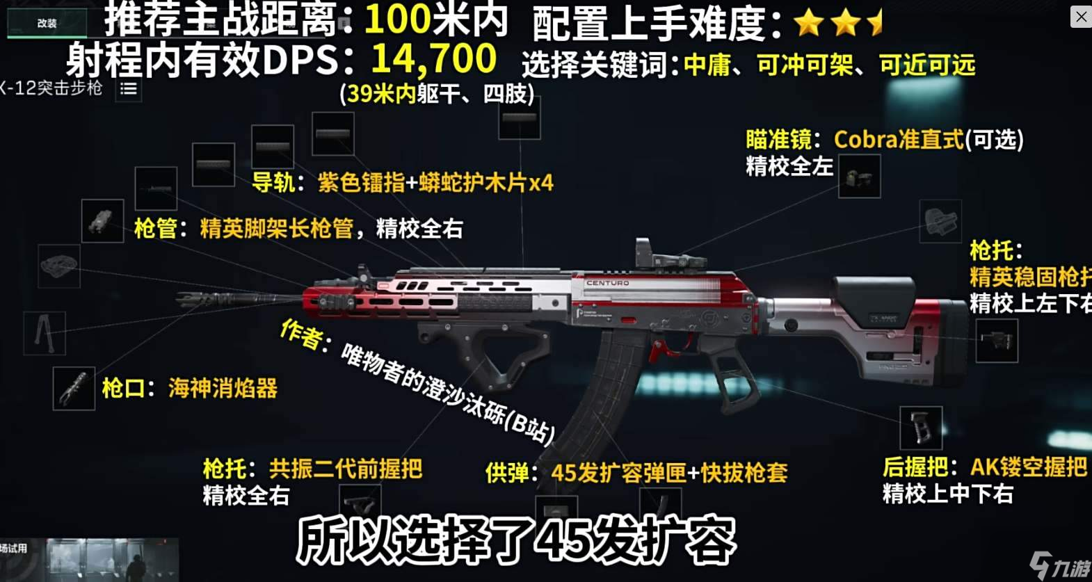 三角洲行動(dòng)AK12配槍改裝攻略