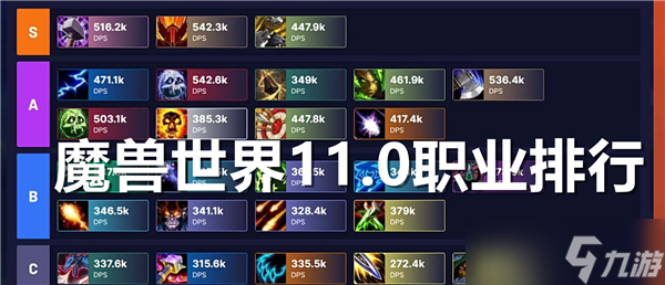 魔獸世界11.0職業(yè)排行