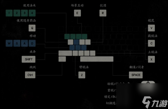 《黑神话悟空》手柄键盘操作方法介绍