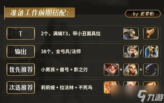 《萬龍覺醒》雷鵬鳥打法攻略