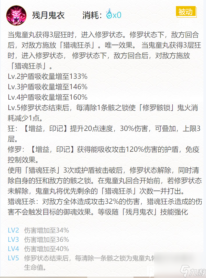 阴阳师2024鬼童丸御魂怎么搭配-阴阳师2024鬼童丸御魂搭配攻略