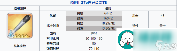 碧蓝航线G7e鱼雷怎么样碧蓝航线G7e鱼雷属性一览